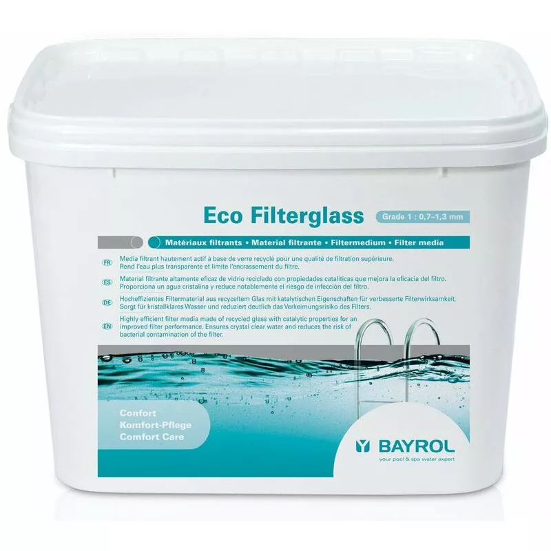 ECO Gránulos de vidrio de filtro grado 1 (0