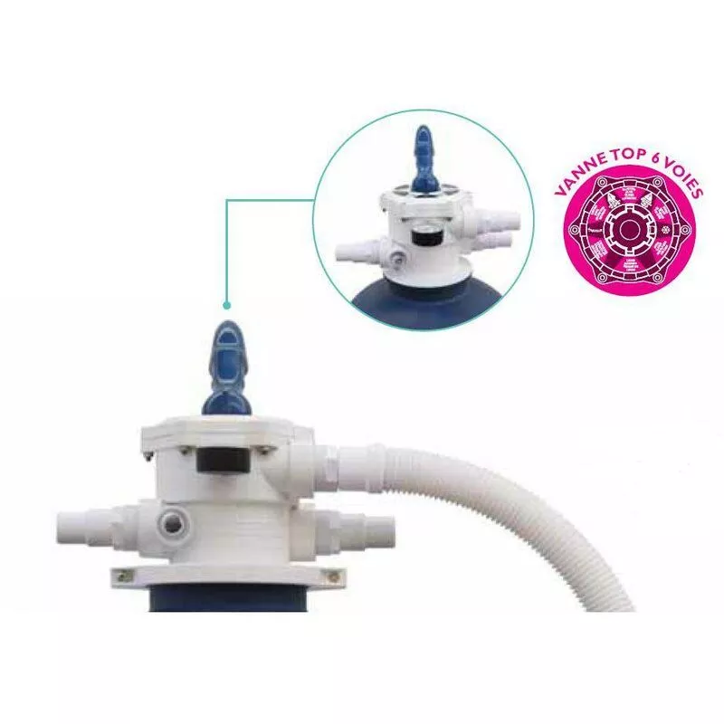 Kit de válvulas de 6 vías AXOS/COCOCOON TOP barato