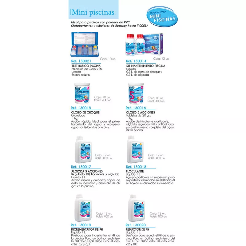 Lolahome - Reductor de pH- líquido para Piscinas (1 litro) barato
