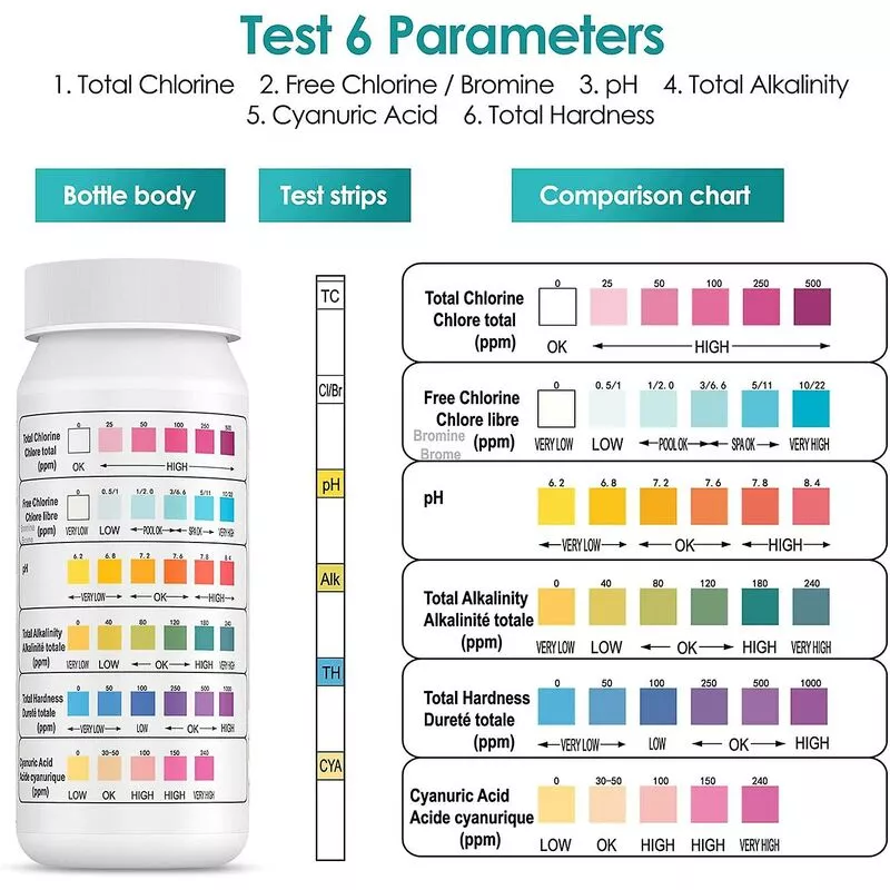 Tiras de Spa de bromo 6 en 1 para piscina